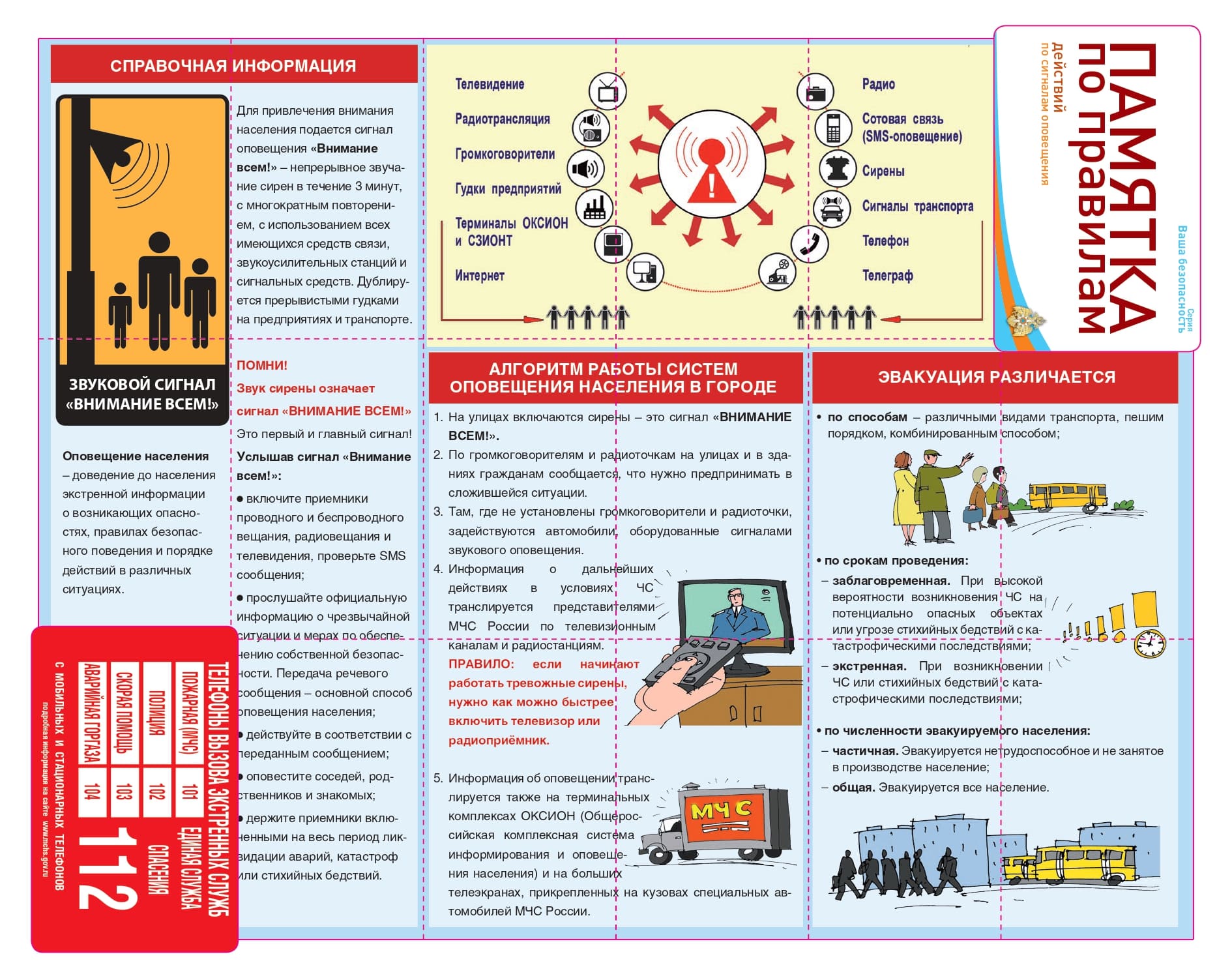 Памятка по правилам действий по сигналам оповещения.