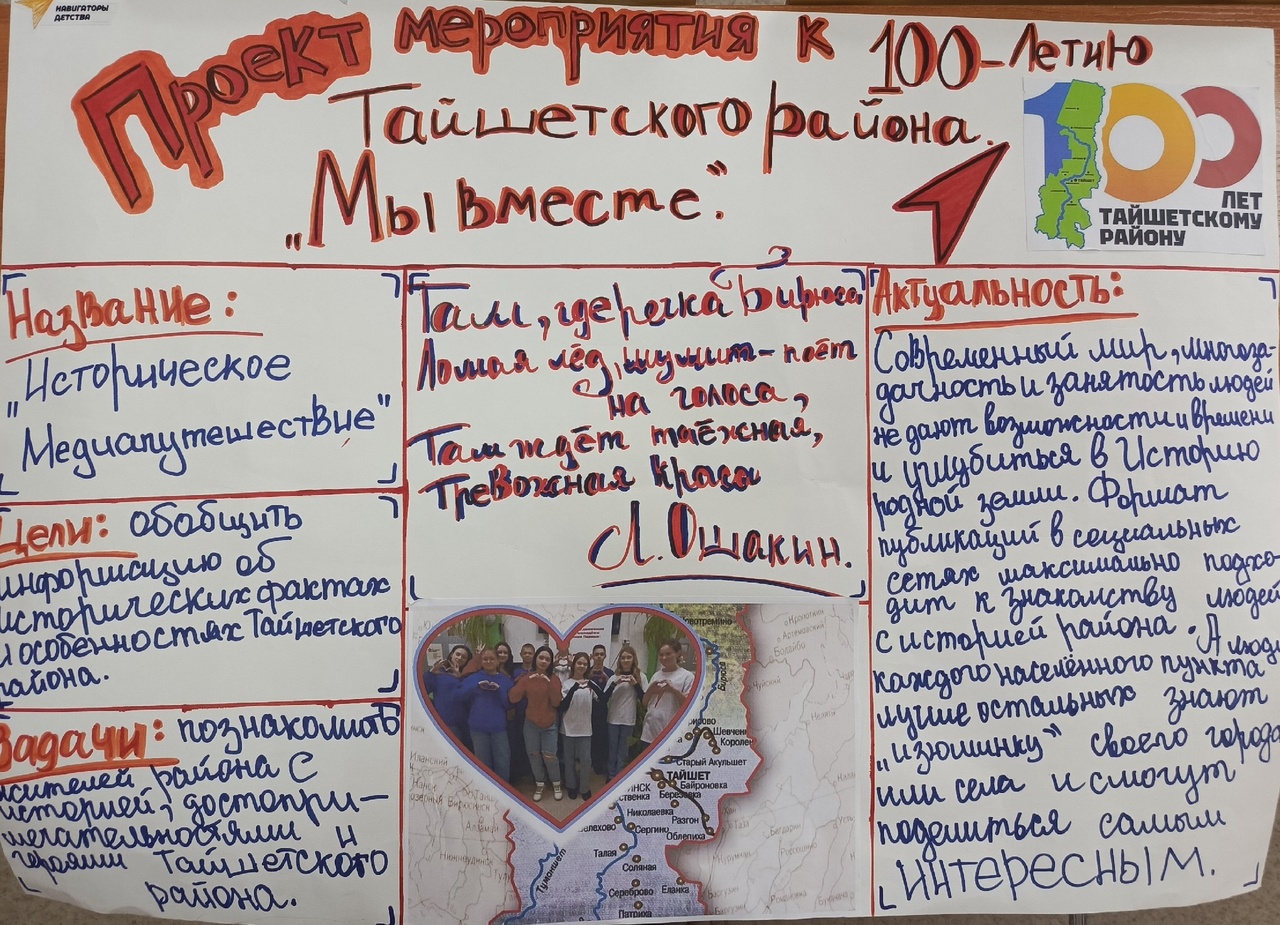 Проектное мероприятие к 100-летию Тайшетского района Проектное мероприятие к 100-летию Тайшетского района.